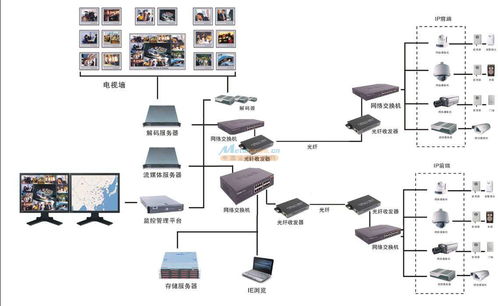 優質電子看板與計算機零配件批發指南——優惠直供，廠家直銷