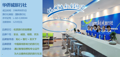 探索世界，遇見更好的你——我們的旅游業(yè)務(wù)